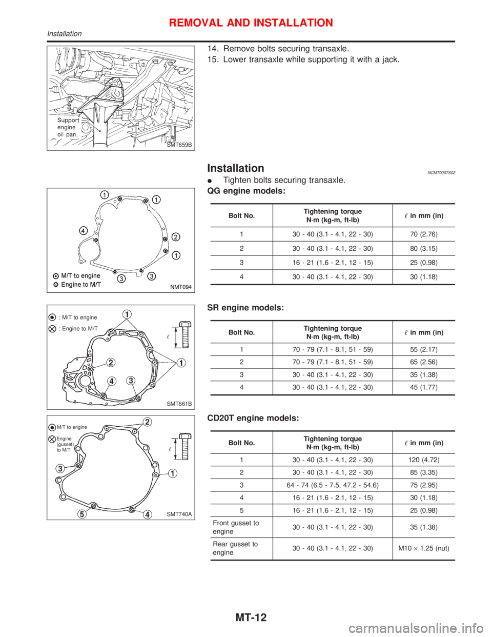 NISSAN PRIMERA 1999 Electronic Repair Manual 14. Remove bolts securing transaxle.
15. Lower transaxle while supporting it with a jack.
InstallationNCMT0007S02
ITighten bolts securing transaxle.
QG engine models:
Bolt No.Tightening torque
N´m (k NISSAN PRIMERA 1999 Electronic Repair Manual 14. Remove bolts securing transaxle.
15. Lower transaxle while supporting it with a jack.
InstallationNCMT0007S02
ITighten bolts securing transaxle.
QG engine models:
Bolt No.Tightening torque
N´m (k