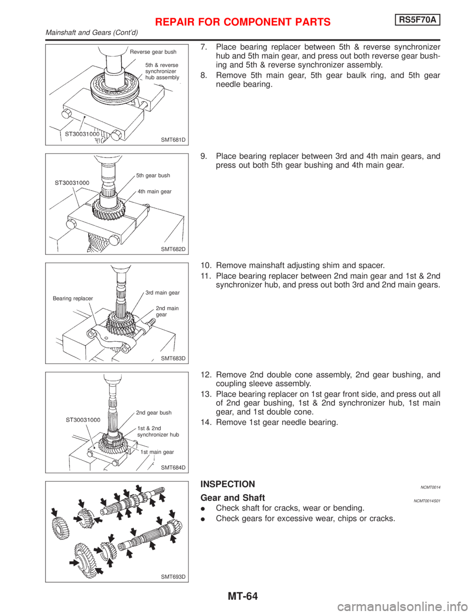 NISSAN PRIMERA 1999 Electronic Repair Manual 7. Place bearing replacer between 5th & reverse synchronizer
hub and 5th main gear, and press out both reverse gear bush-
ing and 5th & reverse synchronizer assembly.
8. Remove 5th main gear, 5th gear NISSAN PRIMERA 1999 Electronic Repair Manual 7. Place bearing replacer between 5th & reverse synchronizer
hub and 5th main gear, and press out both reverse gear bush-
ing and 5th & reverse synchronizer assembly.
8. Remove 5th main gear, 5th gear