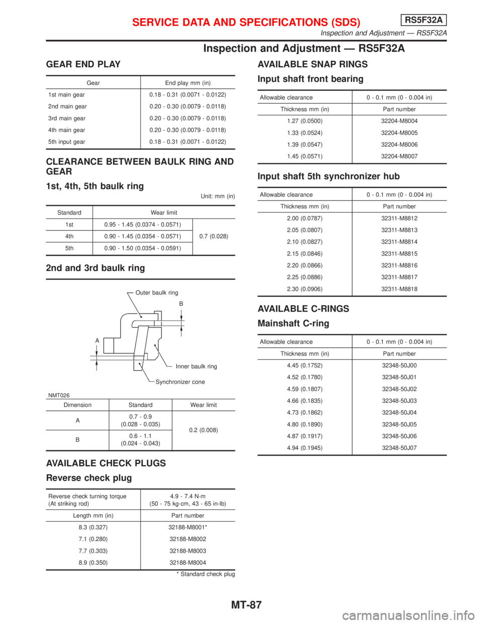NISSAN PRIMERA 1999 Electronic Repair Manual Inspection and Adjustment Ð RS5F32A
GEAR END PLAY
Gear End play mm (in)
1st main gear 0.18 - 0.31 (0.0071 - 0.0122)
2nd main gear 0.20 - 0.30 (0.0079 - 0.0118)
3rd main gear 0.20 - 0.30 (0.0079 - 0.0 NISSAN PRIMERA 1999 Electronic Repair Manual Inspection and Adjustment Ð RS5F32A
GEAR END PLAY
Gear End play mm (in)
1st main gear 0.18 - 0.31 (0.0071 - 0.0122)
2nd main gear 0.20 - 0.30 (0.0079 - 0.0118)
3rd main gear 0.20 - 0.30 (0.0079 - 0.0