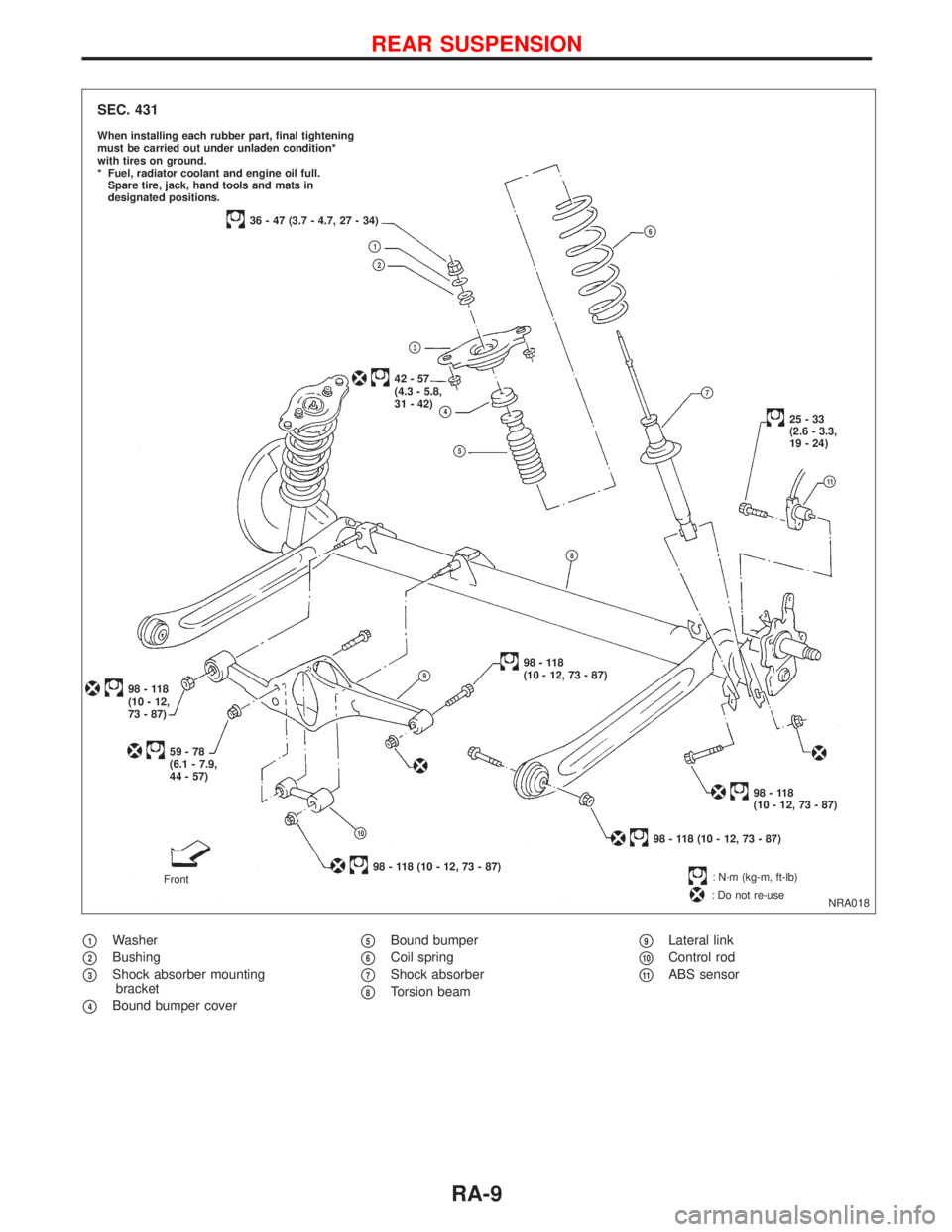 NISSAN PRIMERA 1999  Electronic Repair Manual p1Washer
p2Bushing
p3Shock absorber mounting
bracket
p4Bound bumper cover
p5Bound bumper
p6Coil spring
p7Shock absorber
p8Torsion beam
p9Lateral link
p10Control rod
p11ABS sensor
NRA018
SEC. 431
When 