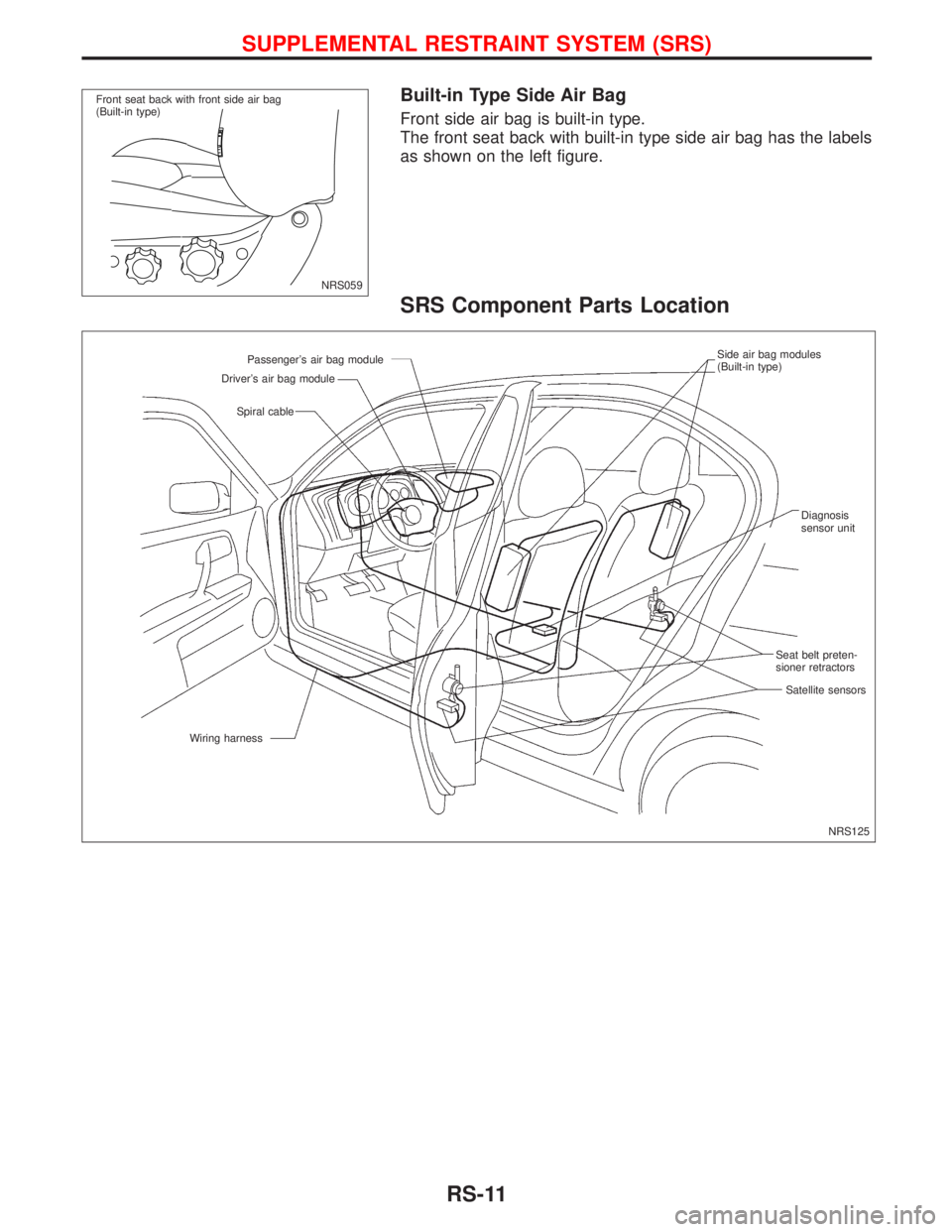NISSAN PRIMERA 1999  Electronic Repair Manual Built-in Type Side Air Bag
Front side air bag is built-in type.
The front seat back with built-in type side air bag has the labels
as shown on the left figure.
SRS Component Parts Location
NRS059
.Fro