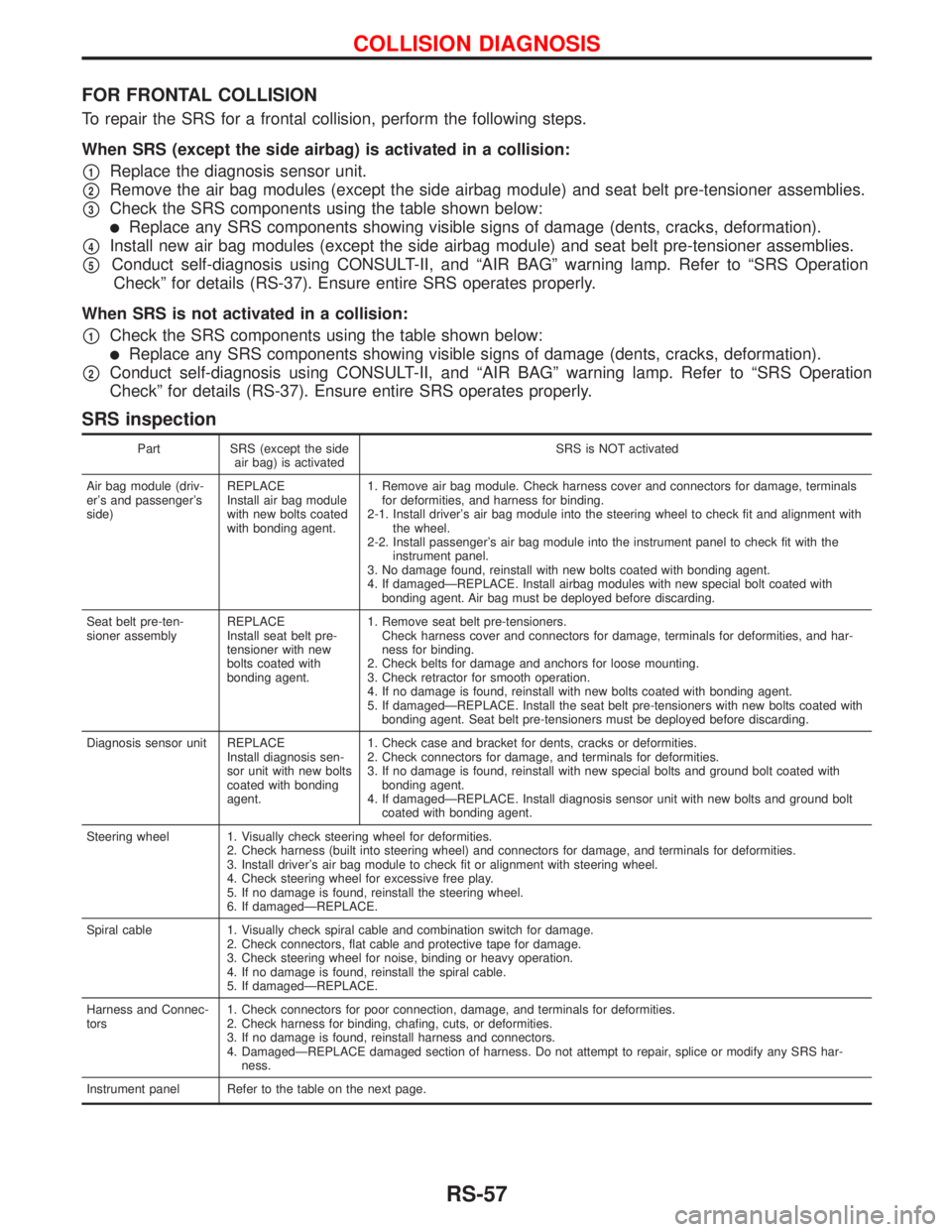 NISSAN PRIMERA 1999 Electronic Repair Manual FOR FRONTAL COLLISION
To repair the SRS for a frontal collision, perform the following steps.
When SRS (except the side airbag) is activated in a collision:
p1Replace the diagnosis sensor unit.
p2Remo NISSAN PRIMERA 1999 Electronic Repair Manual FOR FRONTAL COLLISION
To repair the SRS for a frontal collision, perform the following steps.
When SRS (except the side airbag) is activated in a collision:
p1Replace the diagnosis sensor unit.
p2Remo