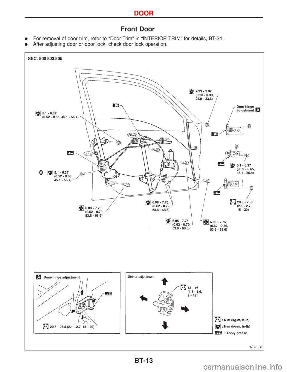 NISSAN PRIMERA 1999  Electronic Repair Manual Front Door
lFor removal of door trim, refer to ªDoor Trimº in ªINTERIOR TRIMº for details, BT-24.
lAfter adjusting door or door lock, check door lock operation.
NBT038
SEC. 800×803×805
5.1 - 6.3