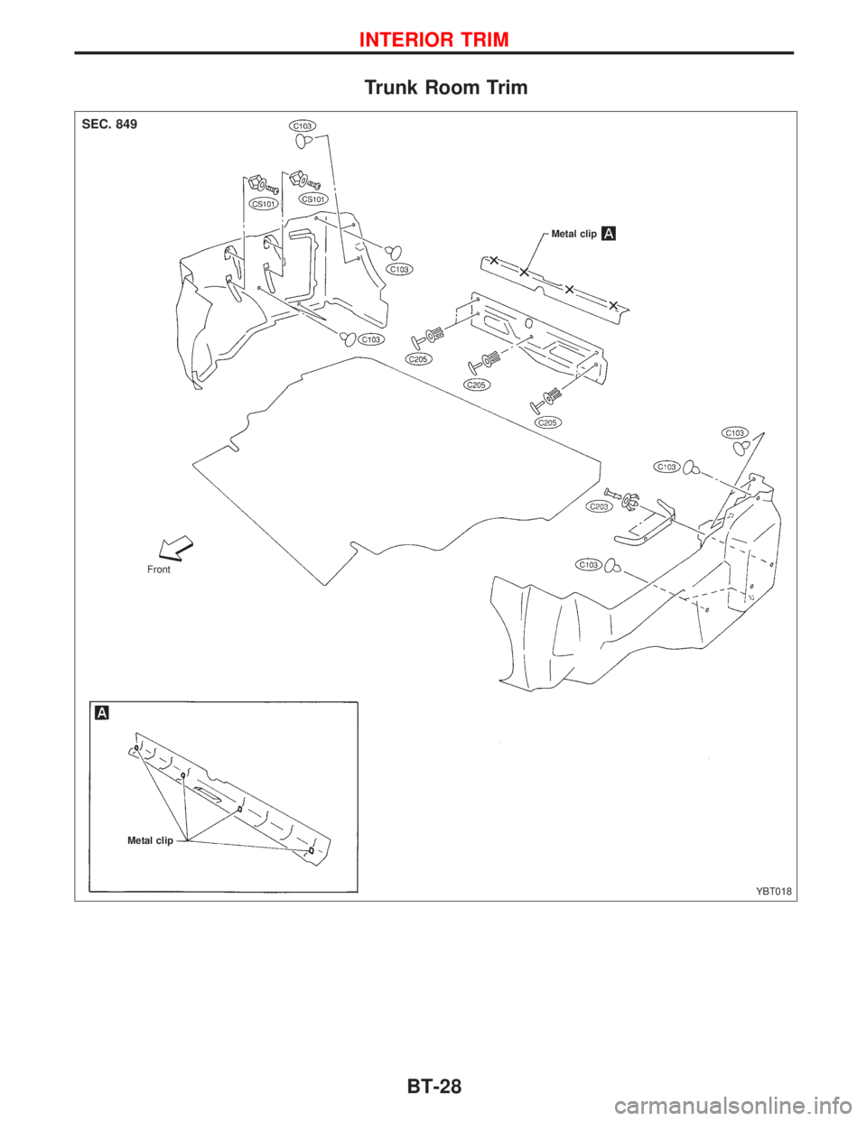 NISSAN PRIMERA 1999  Electronic Repair Manual Trunk Room Trim
YBT018 Metal clipFrontMetal clip
SEC. 849
INTERIOR TRIM
BT-28 