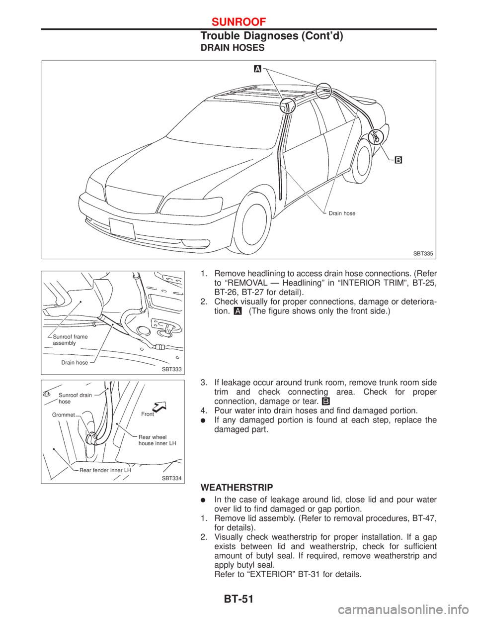 NISSAN PRIMERA 1999 Electronic Repair Manual DRAIN HOSES
1. Remove headlining to access drain hose connections. (Refer
to ªREMOVAL Ð Headliningº in ªINTERIOR TRIMº, BT-25,
BT-26, BT-27 for detail).
2. Check visually for proper connections, NISSAN PRIMERA 1999 Electronic Repair Manual DRAIN HOSES
1. Remove headlining to access drain hose connections. (Refer
to ªREMOVAL Ð Headliningº in ªINTERIOR TRIMº, BT-25,
BT-26, BT-27 for detail).
2. Check visually for proper connections,