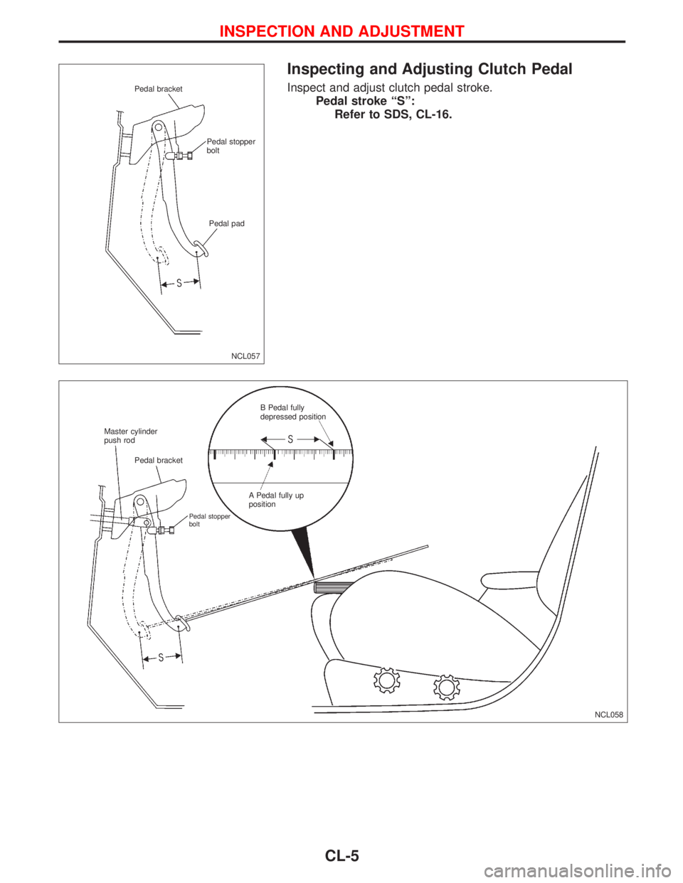 NISSAN PRIMERA 1999  Electronic Repair Manual Inspecting and Adjusting Clutch Pedal
Inspect and adjust clutch pedal stroke.
Pedal stroke ªSº:
Refer to SDS, CL-16.
NCL057
Pedal bracket
Pedal stopper
bolt
Pedal pad
NCL058 Master cylinder
push rod