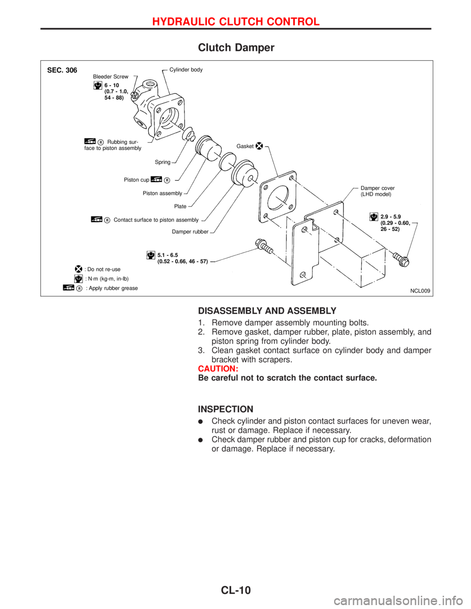 NISSAN PRIMERA 1999  Electronic Repair Manual Clutch Damper
DISASSEMBLY AND ASSEMBLY
1. Remove damper assembly mounting bolts.
2. Remove gasket, damper rubber, plate, piston assembly, and
piston spring from cylinder body.
3. Clean gasket contact 