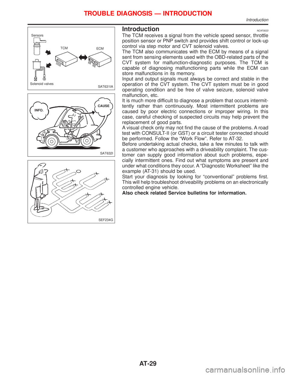 NISSAN PRIMERA 1999  Electronic Repair Manual IntroductionNCAT0023
The TCM receives a signal from the vehicle speed sensor, throttle
position sensor or PNP switch and provides shift control or lock-up
control via step motor and CVT solenoid valve