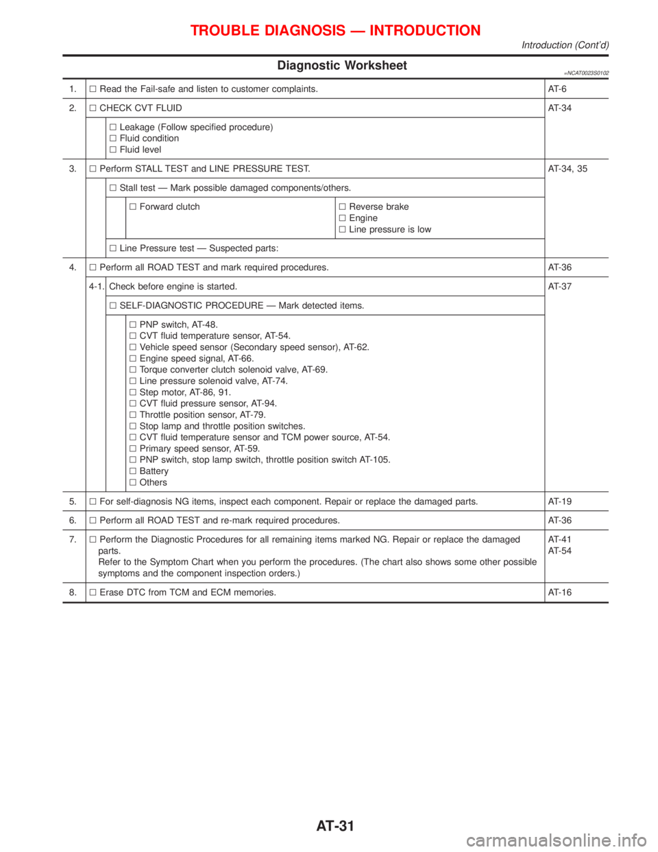 NISSAN PRIMERA 1999 Electronic Repair Manual Diagnostic Worksheet=NCAT0023S0102
1.lRead the Fail-safe and listen to customer complaints. AT-6
2.lCHECK CVT FLUIDAT-34
lLeakage (Follow specified procedure)
lFluid condition
lFluid level
3.lPerform NISSAN PRIMERA 1999 Electronic Repair Manual Diagnostic Worksheet=NCAT0023S0102
1.lRead the Fail-safe and listen to customer complaints. AT-6
2.lCHECK CVT FLUIDAT-34
lLeakage (Follow specified procedure)
lFluid condition
lFluid level
3.lPerform