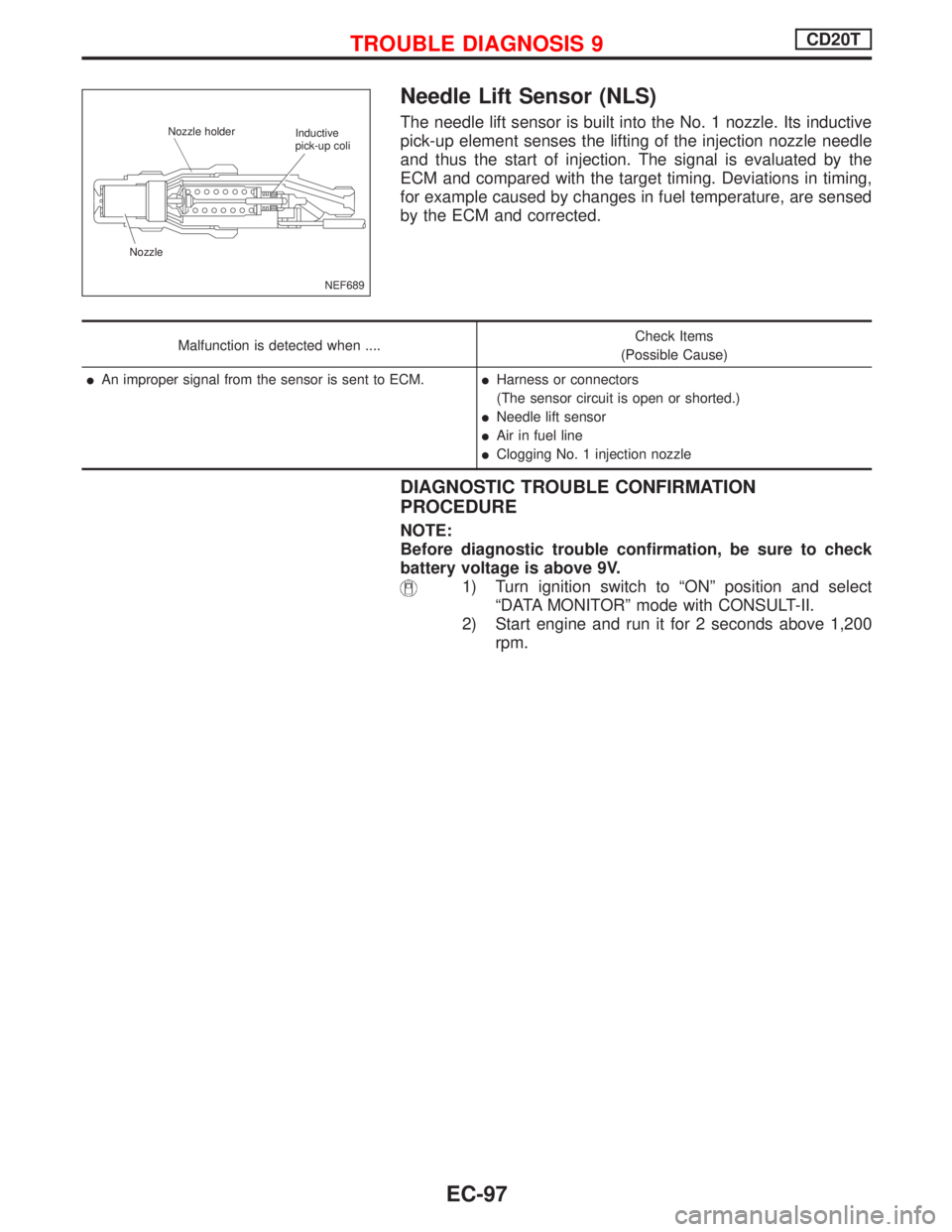 NISSAN PRIMERA 1999  Electronic Repair Manual Needle Lift Sensor (NLS)
The needle lift sensor is built into the No. 1 nozzle. Its inductive
pick-up element senses the lifting of the injection nozzle needle
and thus the start of injection. The sig
