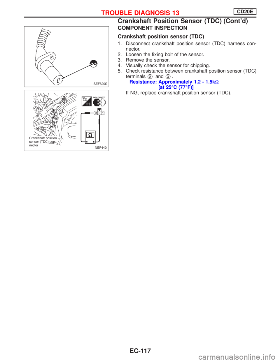 NISSAN PRIMERA 1999  Electronic Repair Manual COMPONENT INSPECTION
Crankshaft position sensor (TDC)
1. Disconnect crankshaft position sensor (TDC) harness con-
nector.
2. Loosen the fixing bolt of the sensor.
3. Remove the sensor.
4. Visually che