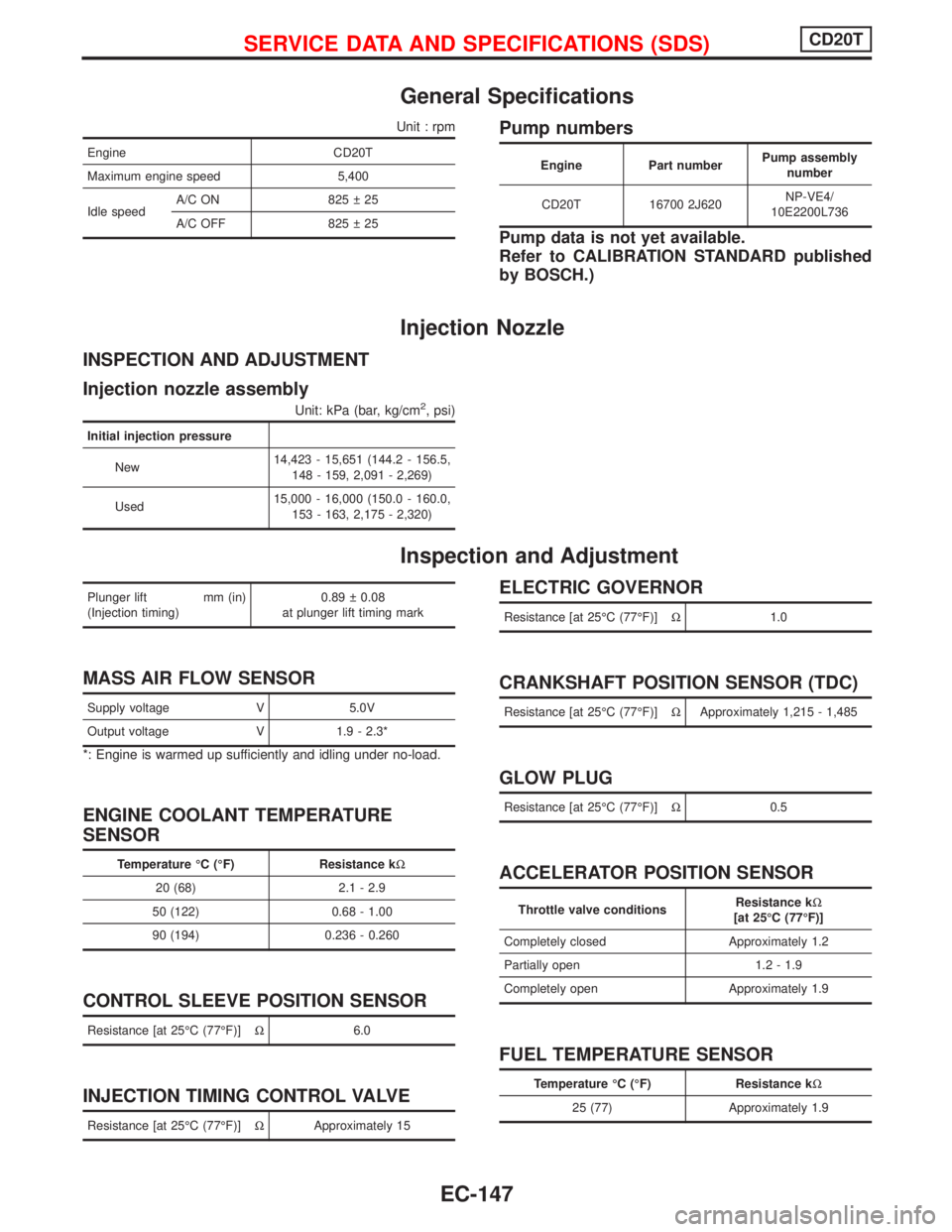 NISSAN PRIMERA 1999  Electronic Repair Manual General Specifications
Unit : rpm
Engine CD20T
Maximum engine speed 5,400
Idle speedA/C ON 825   25
A/C OFF 825   25
Pump numbers
Engine Part numberPump assembly
number
CD20T 16700 2J620NP-VE4/
10E2