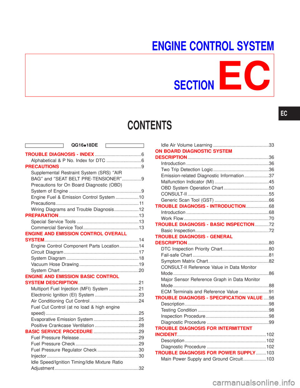 NISSAN PRIMERA 1999  Electronic Repair Manual ENGINE CONTROL SYSTEM
SECTION
EC
CONTENTS
QG16I18DE
TROUBLE DIAGNOSIS - INDEX....................................6
Alphabetical & P No. Index for DTC ...........................6
PRECAUTIONS..........
