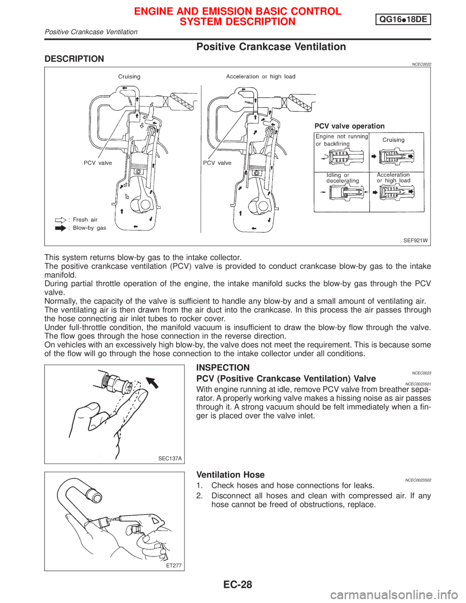 NISSAN PRIMERA 1999  Electronic Repair Manual Positive Crankcase Ventilation
DESCRIPTIONNCEC0022
This system returns blow-by gas to the intake collector.
The positive crankcase ventilation (PCV) valve is provided to conduct crankcase blow-by gas 