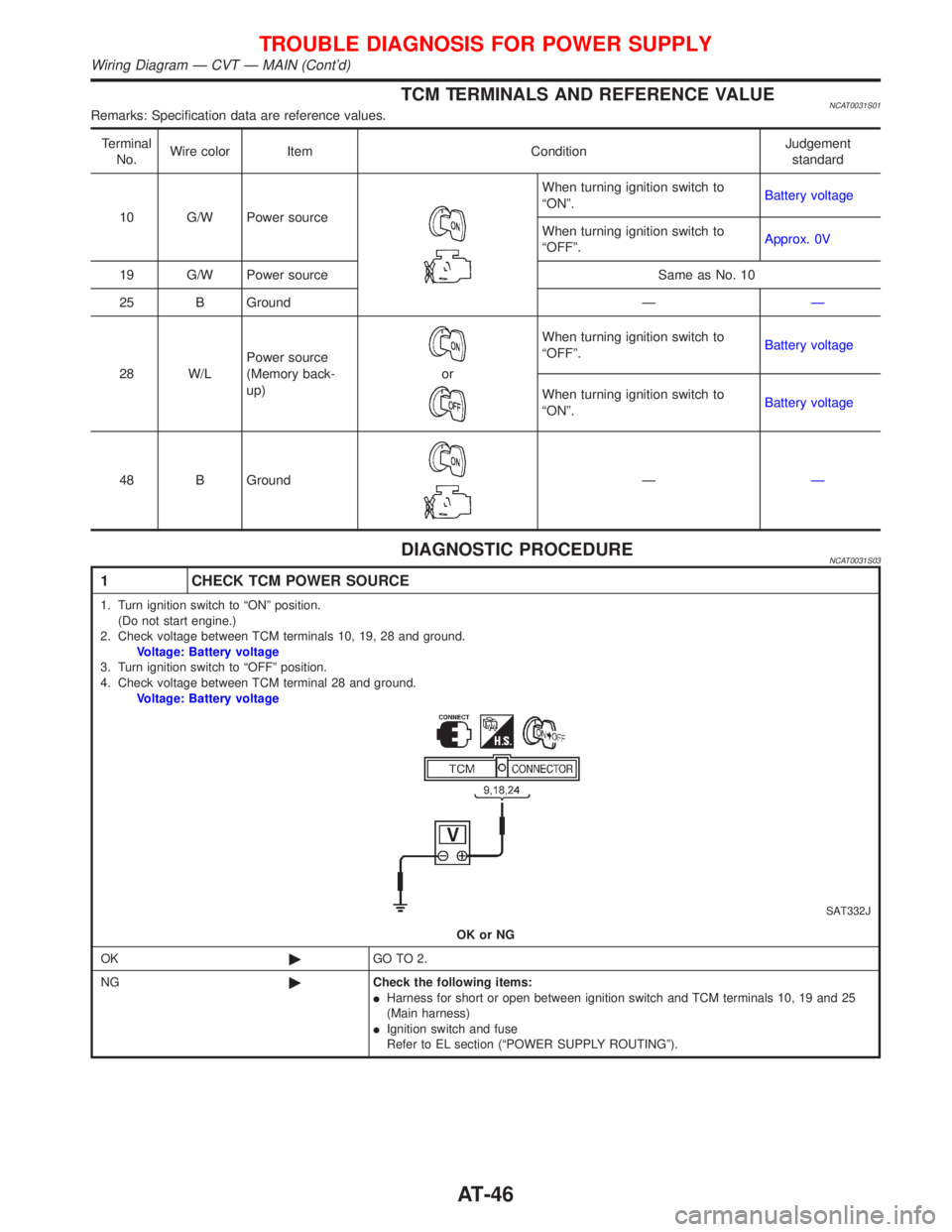 NISSAN PRIMERA 1999 Electronic Repair Manual TCM TERMINALS AND REFERENCE VALUENCAT0031S01Remarks: Specification data are reference values.
Terminal
No.Wire color Item ConditionJudgement
standard
10 G/W Power source
When turning ignition switch t NISSAN PRIMERA 1999 Electronic Repair Manual TCM TERMINALS AND REFERENCE VALUENCAT0031S01Remarks: Specification data are reference values.
Terminal
No.Wire color Item ConditionJudgement
standard
10 G/W Power source
When turning ignition switch t