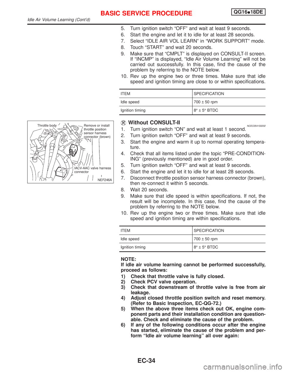 NISSAN PRIMERA 1999  Electronic Repair Manual 5. Turn ignition switch ªOFFº and wait at least 9 seconds.
6. Start the engine and let it to idle for at least 28 seconds.
7. Select ªIDLE AIR VOL LEARNº in ªWORK SUPPORTº mode.
8. Touch ªSTART