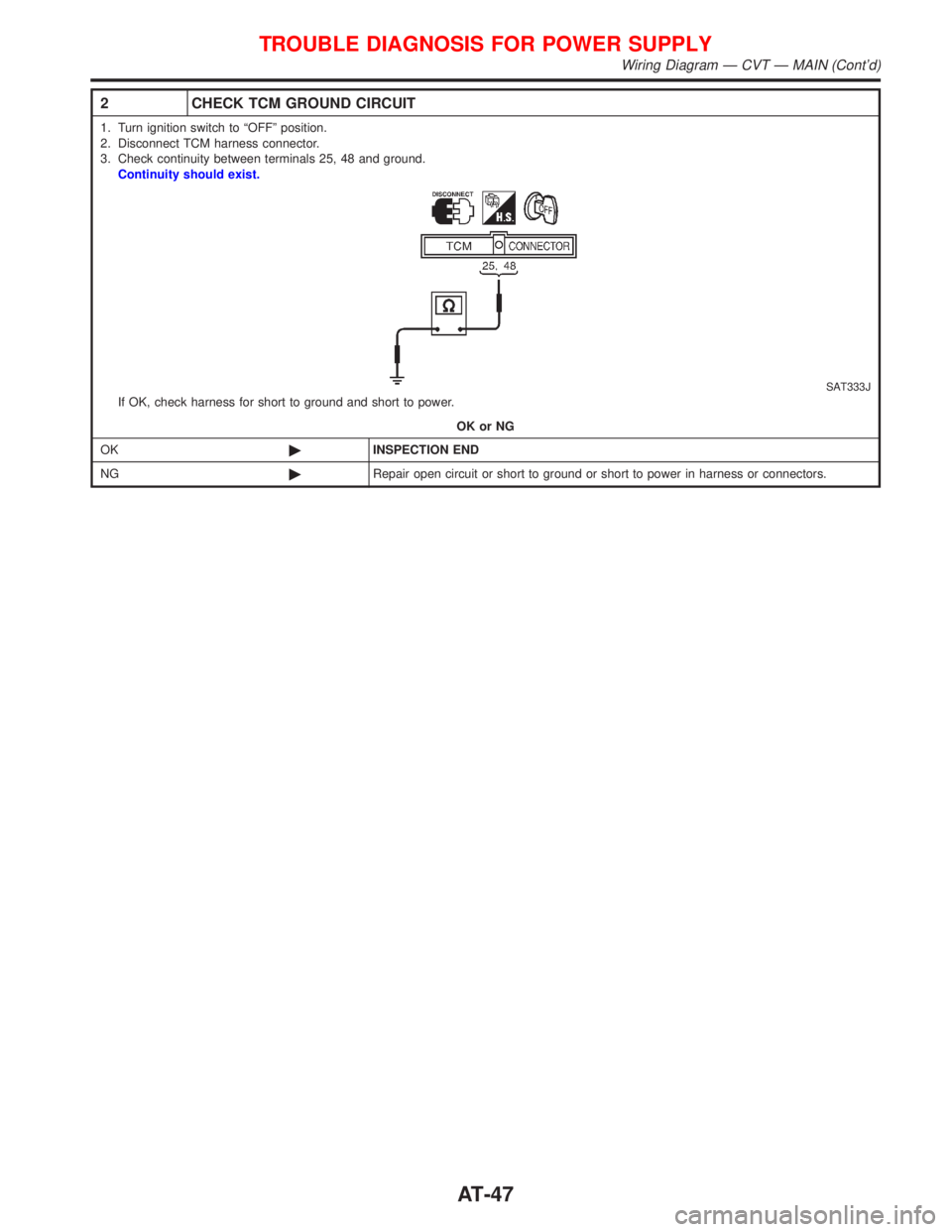 NISSAN PRIMERA 1999  Electronic Repair Manual 2 CHECK TCM GROUND CIRCUIT
1. Turn ignition switch to ªOFFº position.
2. Disconnect TCM harness connector.
3. Check continuity between terminals 25, 48 and ground.
Continuity should exist.
SAT333JIf