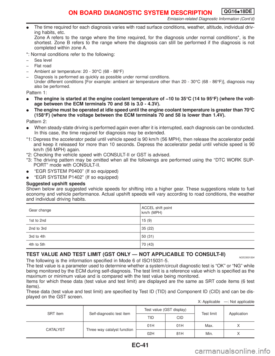 NISSAN PRIMERA 1999  Electronic Repair Manual IThe time required for each diagnosis varies with road surface conditions, weather, altitude, individual driv-
ing habits, etc.
Zone A refers to the range where the time required, for the diagnosis un