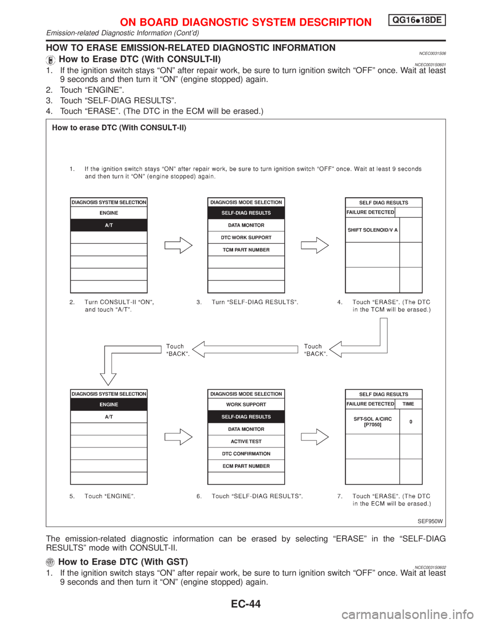 NISSAN PRIMERA 1999  Electronic Repair Manual HOW TO ERASE EMISSION-RELATED DIAGNOSTIC INFORMATIONNCEC0031S06How to Erase DTC (With CONSULT-II)NCEC0031S06011. If the ignition switch stays ªONº after repair work, be sure to turn ignition switch 