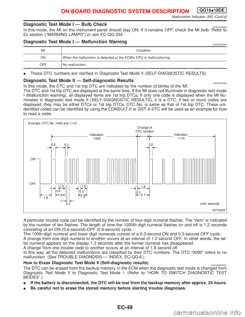 NISSAN PRIMERA 1999  Electronic Repair Manual Diagnostic Test Mode I Ð Bulb CheckNCEC0032S03In this mode, the MI on the instrument panel should stay ON. If it remains OFF, check the MI bulb. Refer to
EL section (ªWARNING LAMPSº) or see EC-QG-3