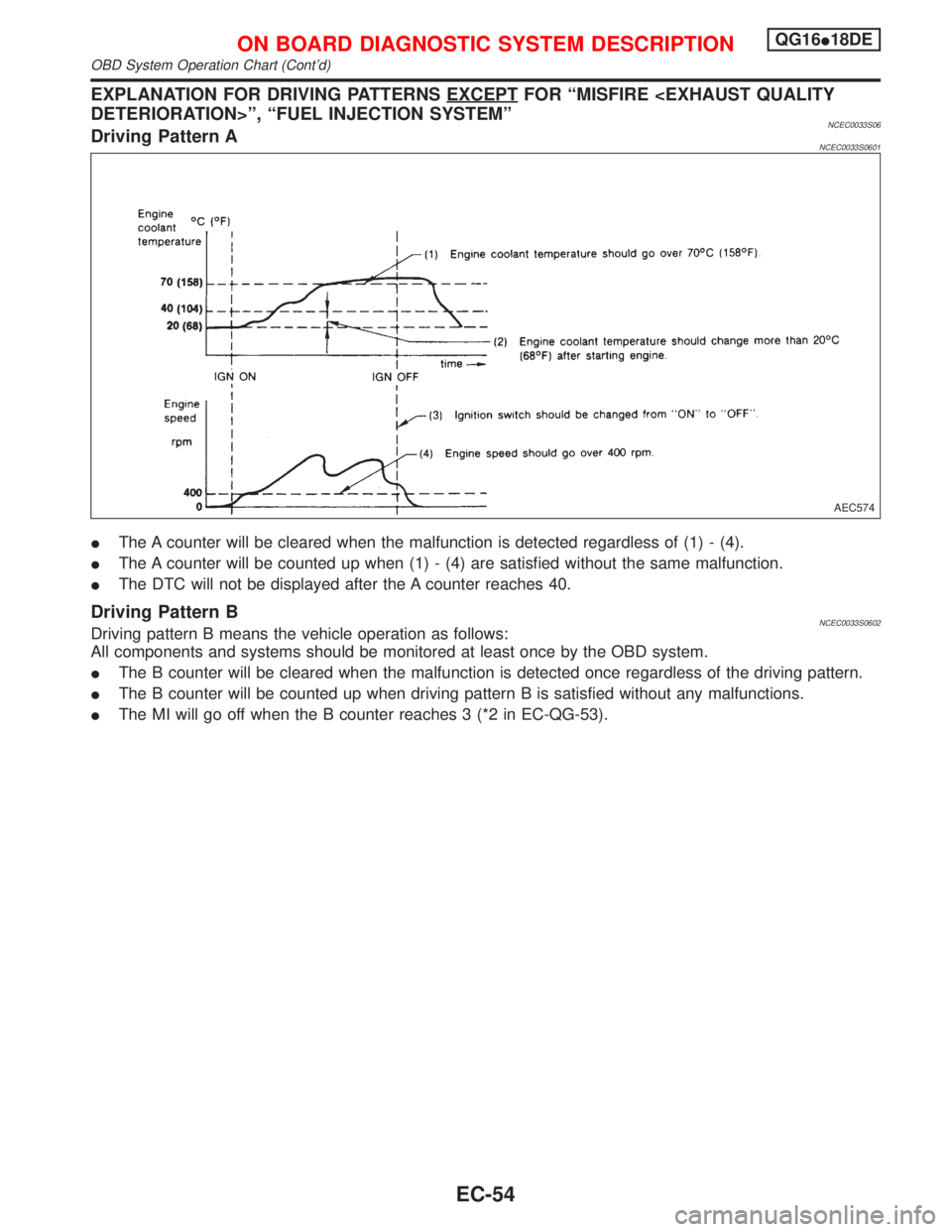 NISSAN PRIMERA 1999  Electronic Repair Manual EXPLANATION FOR DRIVING PATTERNS EXCEPTFOR ªMISFIRE <EXHAUST QUALITY
DETERIORATION>º, ªFUEL INJECTION SYSTEMº
NCEC0033S06Driving Pattern ANCEC0033S0601
IThe A counter will be cleared when the malf