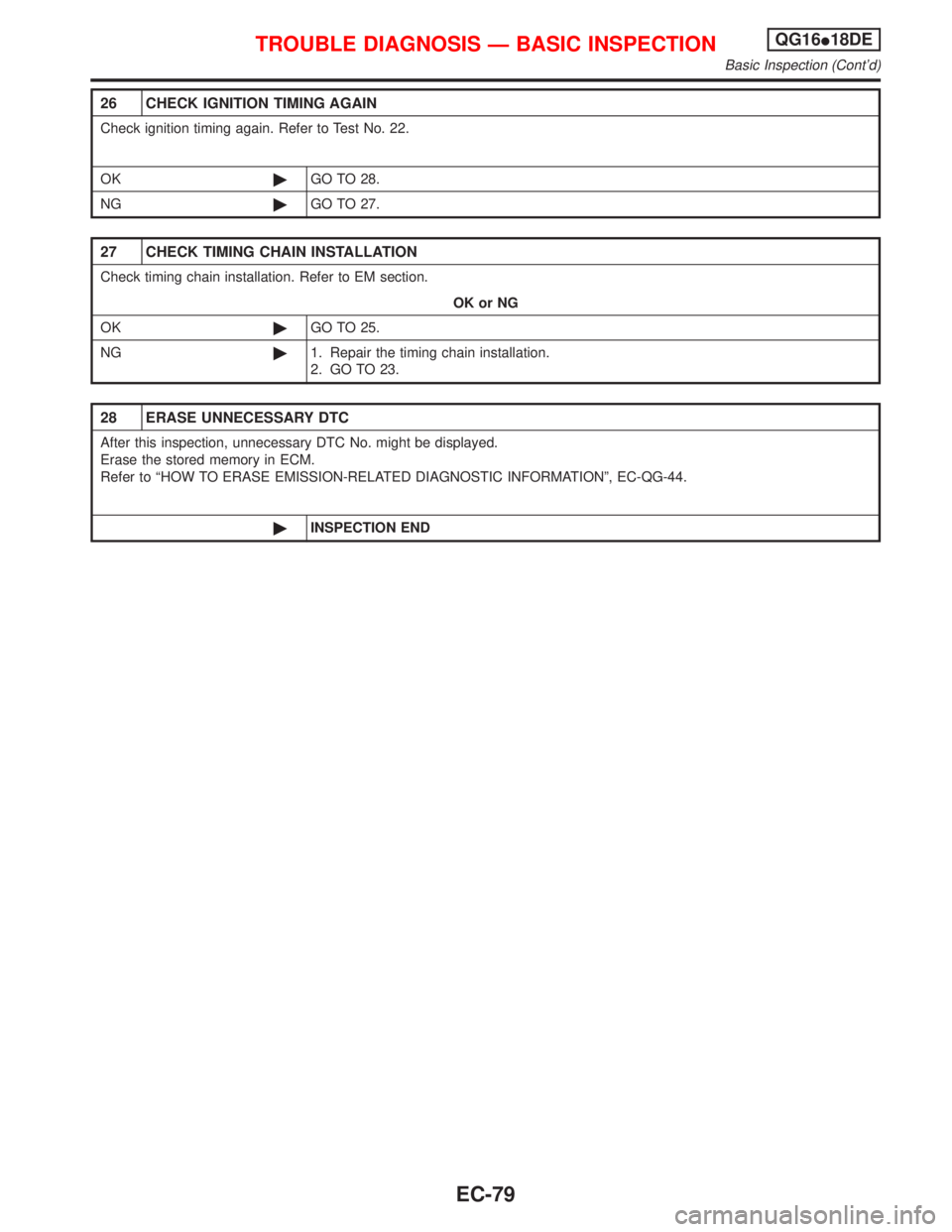 NISSAN PRIMERA 1999  Electronic Repair Manual 26 CHECK IGNITION TIMING AGAIN
Check ignition timing again. Refer to Test No. 22.
OK©GO TO 28.
NG©GO TO 27.
27 CHECK TIMING CHAIN INSTALLATION
Check timing chain installation. Refer to EM section.
O
