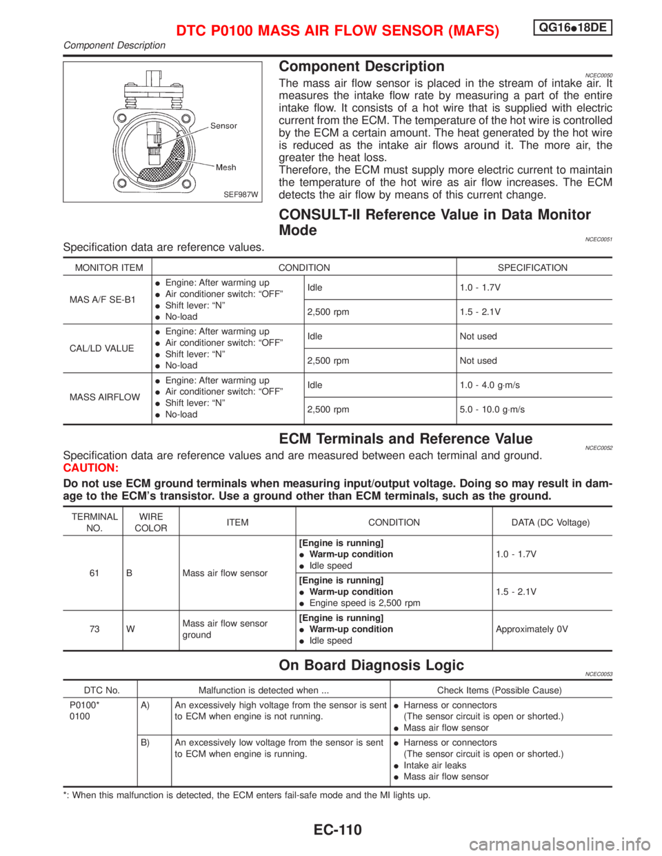 NISSAN PRIMERA 1999  Electronic Repair Manual Component DescriptionNCEC0050The mass air flow sensor is placed in the stream of intake air. It
measures the intake flow rate by measuring a part of the entire
intake flow. It consists of a hot wire t