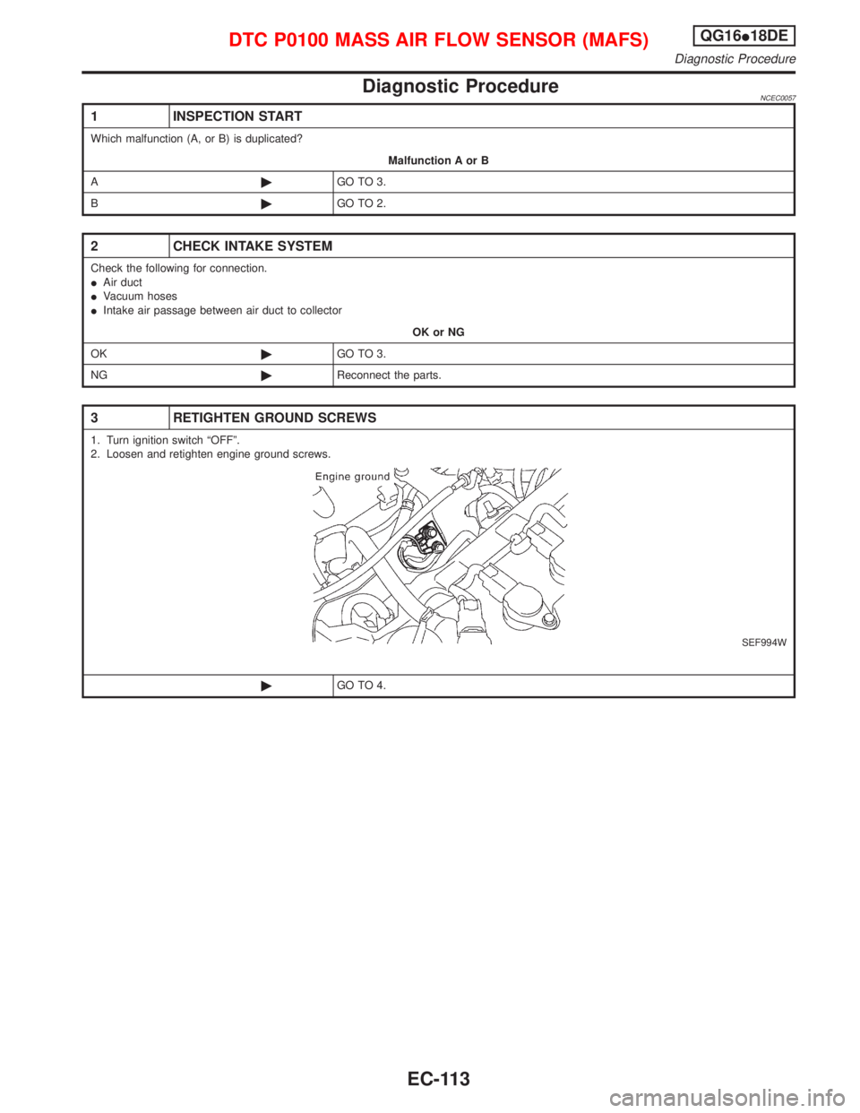 NISSAN PRIMERA 1999  Electronic Repair Manual Diagnostic ProcedureNCEC0057
1 INSPECTION START
Which malfunction (A, or B) is duplicated?
Malfunction A or B
A©GO TO 3.
B©GO TO 2.
2 CHECK INTAKE SYSTEM
Check the following for connection.
IAir duc