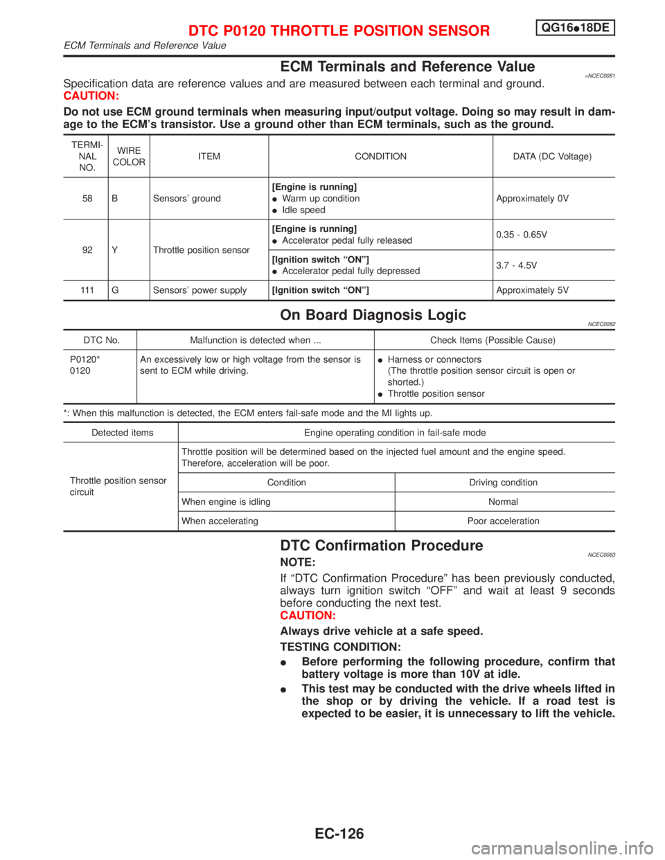 NISSAN PRIMERA 1999  Electronic Repair Manual ECM Terminals and Reference Value=NCEC0081Specification data are reference values and are measured between each terminal and ground.
CAUTION:
Do not use ECM ground terminals when measuring input/outpu
