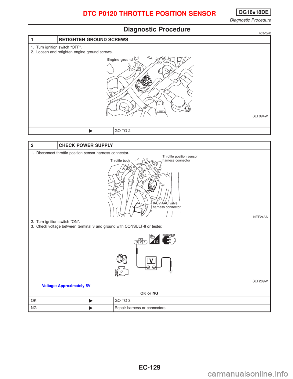 NISSAN PRIMERA 1999  Electronic Repair Manual Diagnostic ProcedureNCEC0085
1 RETIGHTEN GROUND SCREWS
1. Turn ignition switch ªOFFº.
2. Loosen and retighten engine ground screws.
SEF994W
©GO TO 2.
2 CHECK POWER SUPPLY
1. Disconnect throttle pos