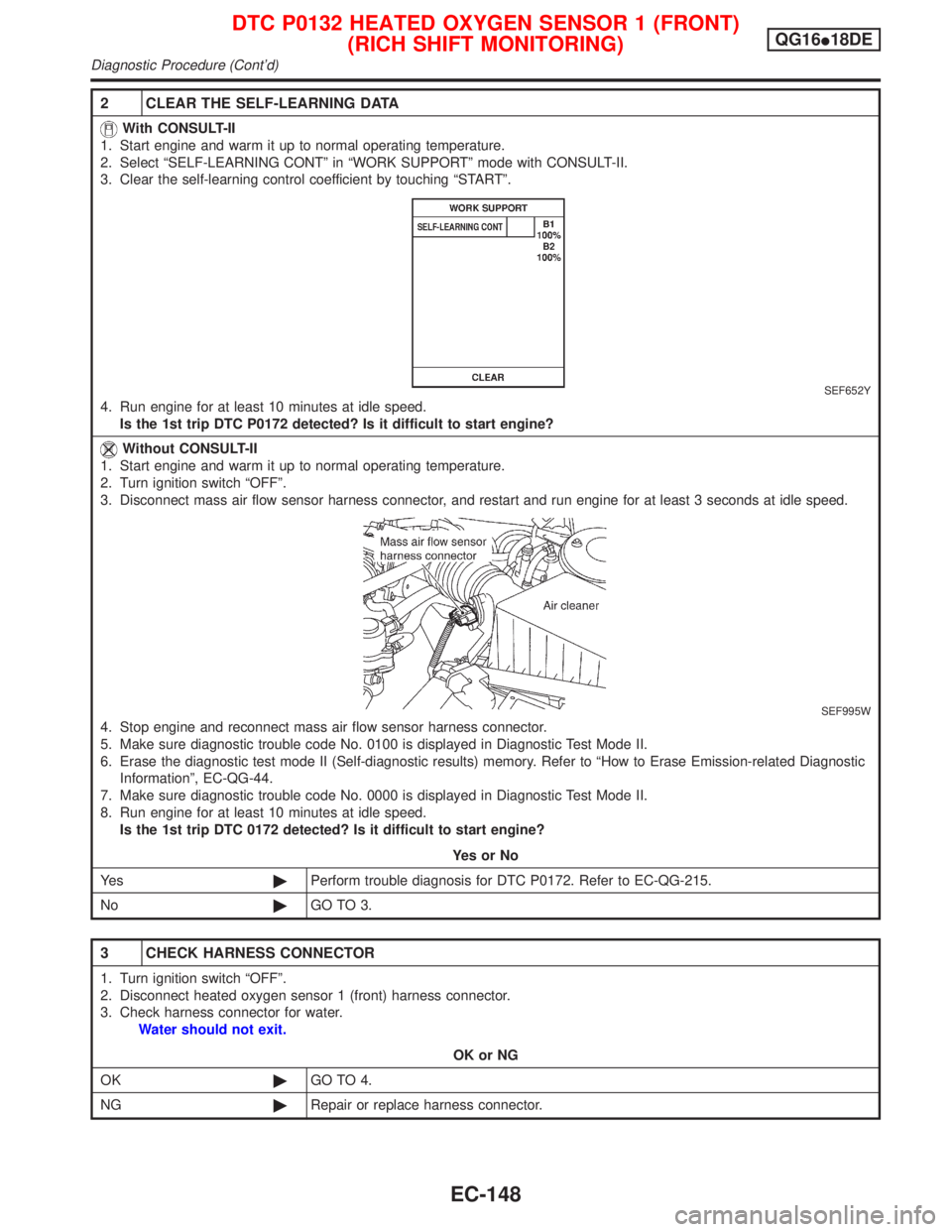 NISSAN PRIMERA 1999  Electronic Repair Manual 2 CLEAR THE SELF-LEARNING DATA
With CONSULT-II
1. Start engine and warm it up to normal operating temperature.
2. Select ªSELF-LEARNING CONTº in ªWORK SUPPORTº mode with CONSULT-II.
3. Clear the s