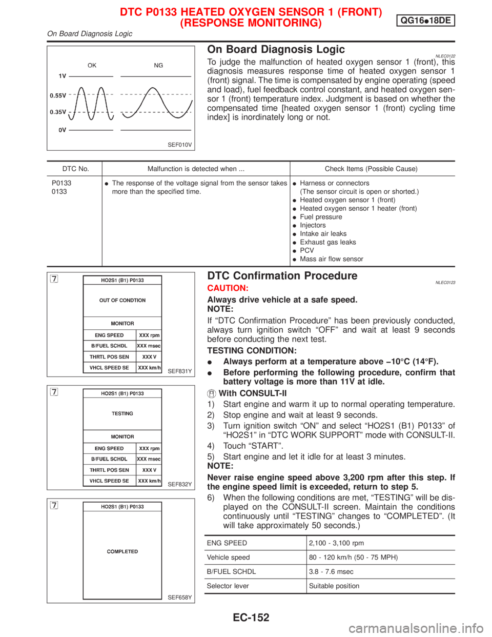 NISSAN PRIMERA 1999  Electronic Repair Manual On Board Diagnosis LogicNLEC0122To judge the malfunction of heated oxygen sensor 1 (front), this
diagnosis measures response time of heated oxygen sensor 1
(front) signal. The time is compensated by e