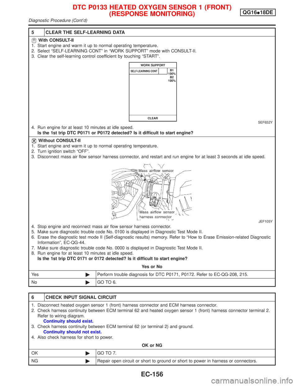 NISSAN PRIMERA 1999  Electronic Repair Manual 5 CLEAR THE SELF-LEARNING DATA
With CONSULT-II
1. Start engine and warm it up to normal operating temperature.
2. Select ªSELF-LEARNING CONTº in ªWORK SUPPORTº mode with CONSULT-II.
3. Clear the s