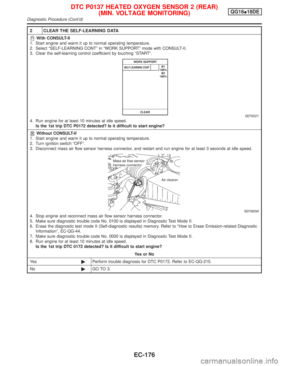 NISSAN PRIMERA 1999  Electronic Repair Manual 2 CLEAR THE SELF-LEARNING DATA
With CONSULT-II
1. Start engine and warm it up to normal operating temperature.
2. Select ªSELF-LEARNING CONTº in ªWORK SUPPORTº mode with CONSULT-II.
3. Clear the s