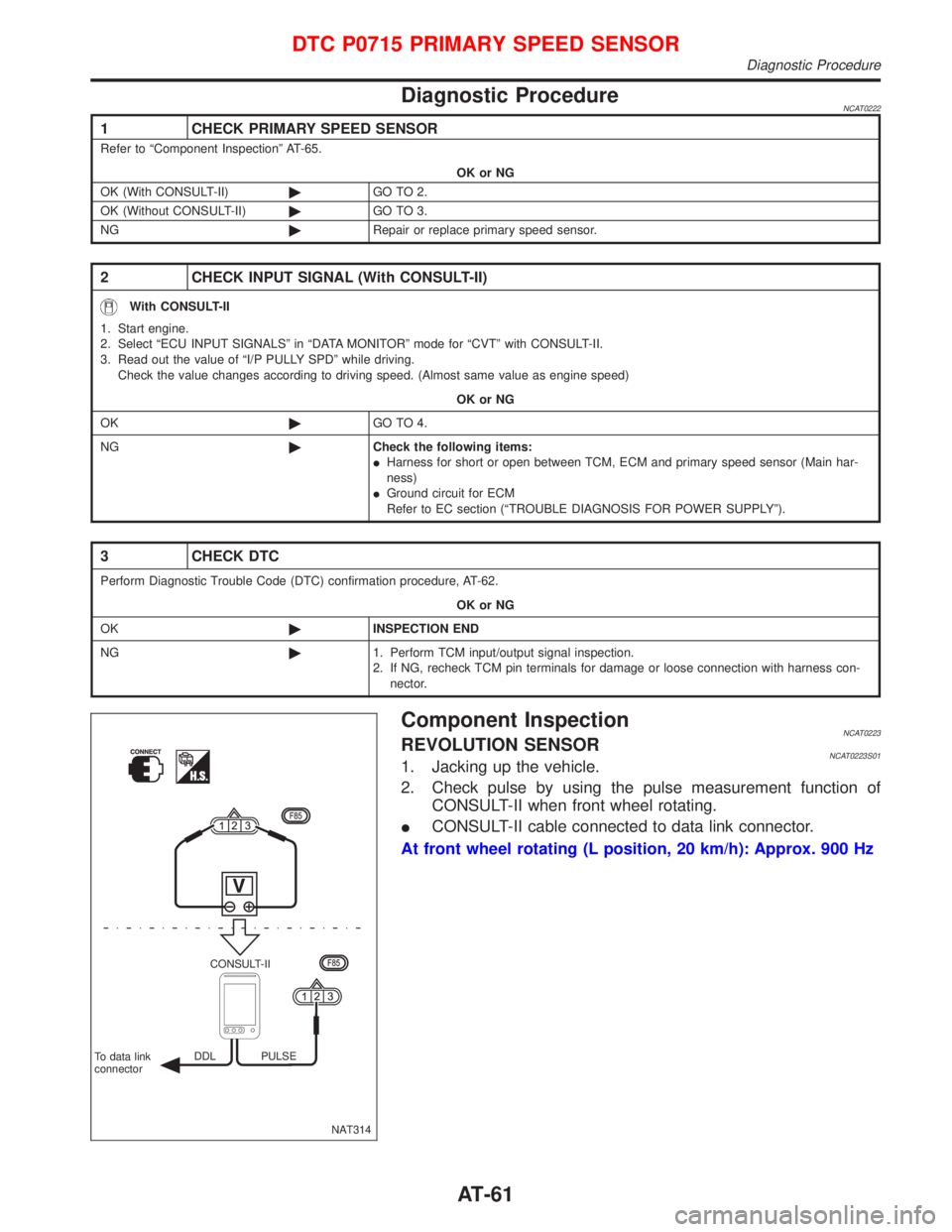 NISSAN PRIMERA 1999  Electronic Repair Manual Diagnostic ProcedureNCAT0222
1 CHECK PRIMARY SPEED SENSOR
Refer to ªComponent Inspectionº AT-65.
OK or NG
OK (With CONSULT-II)©GO TO 2.
OK (Without CONSULT-II)©GO TO 3.
NG©Repair or replace prima