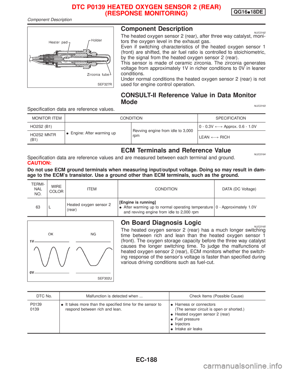 NISSAN PRIMERA 1999  Electronic Repair Manual Component DescriptionNLEC0162The heated oxygen sensor 2 (rear), after three way catalyst, moni-
tors the oxygen level in the exhaust gas.
Even if switching characteristics of the heated oxygen sensor 