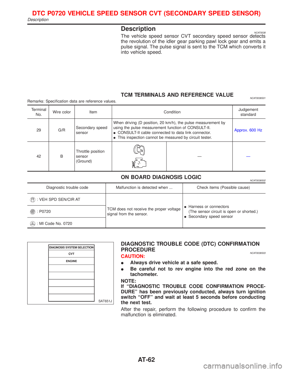 NISSAN PRIMERA 1999 Electronic Repair Manual DescriptionNCAT0038The vehicle speed sensor CVT secondary speed sensor detects
the revolution of the idler gear parking pawl lock gear and emits a
pulse signal. The pulse signal is sent to the TCM whi NISSAN PRIMERA 1999 Electronic Repair Manual DescriptionNCAT0038The vehicle speed sensor CVT secondary speed sensor detects
the revolution of the idler gear parking pawl lock gear and emits a
pulse signal. The pulse signal is sent to the TCM whi