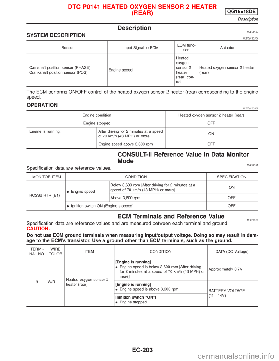 NISSAN PRIMERA 1999  Electronic Repair Manual DescriptionNLEC0180SYSTEM DESCRIPTIONNLEC0180S01
Sensor Input Signal to ECMECM func-
tionActuator
Camshaft position sensor (PHASE)
Crankshaft position sensor (POS)Engine speedHeated
oxygen
sensor 2
he