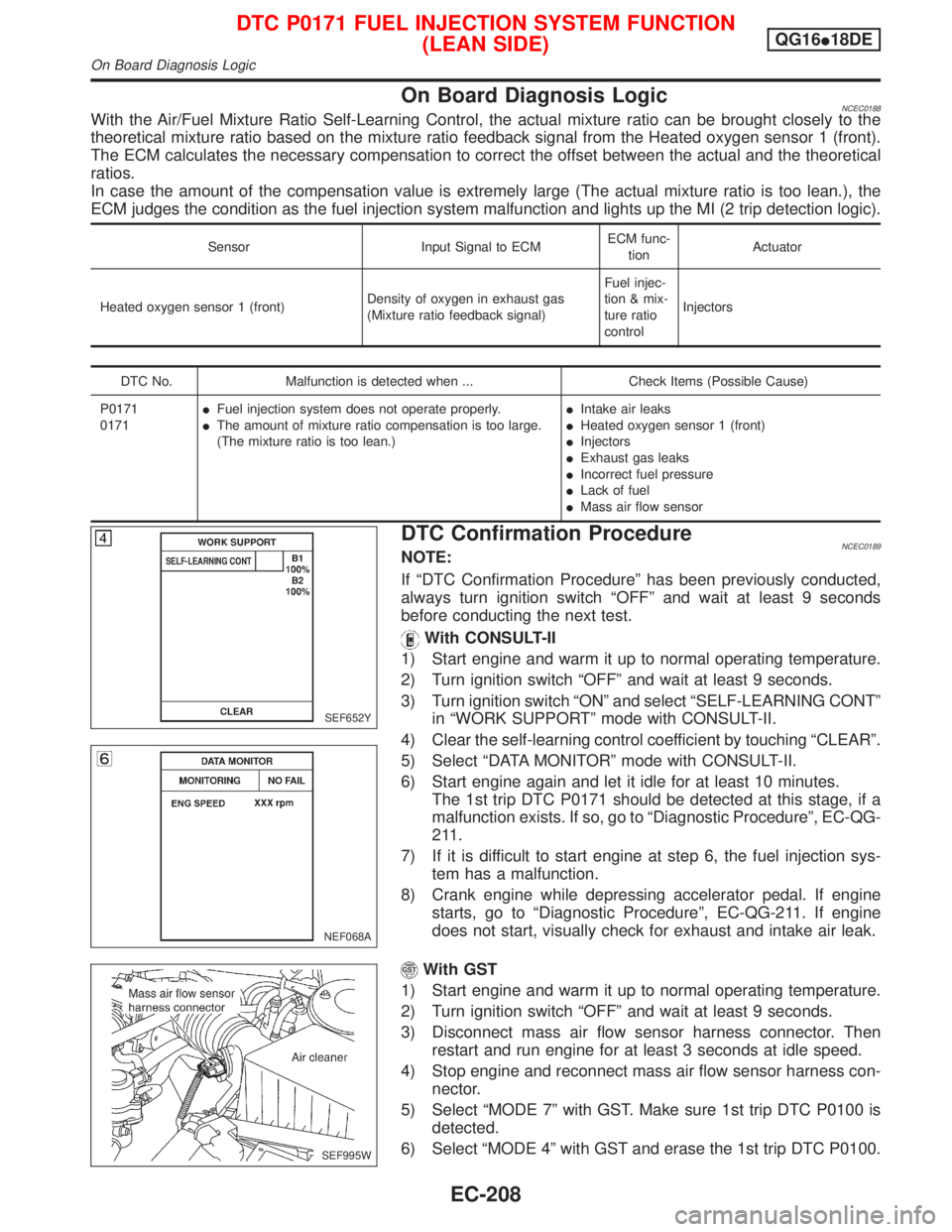 NISSAN PRIMERA 1999  Electronic Repair Manual On Board Diagnosis LogicNCEC0188With the Air/Fuel Mixture Ratio Self-Learning Control, the actual mixture ratio can be brought closely to the
theoretical mixture ratio based on the mixture ratio feedb