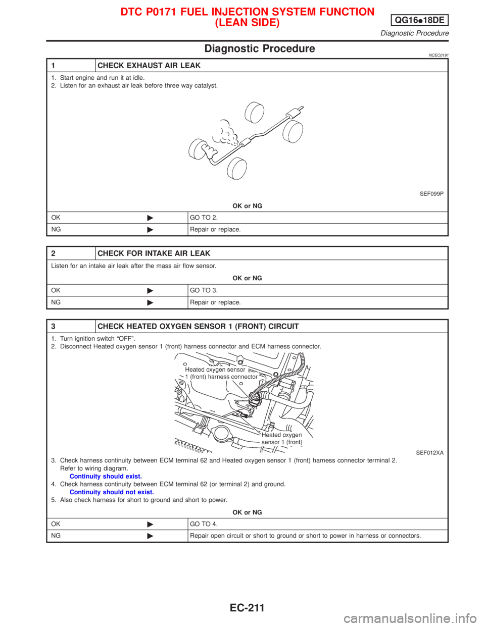 NISSAN PRIMERA 1999 Electronic Repair Manual Diagnostic ProcedureNCEC0191
1 CHECK EXHAUST AIR LEAK
1. Start engine and run it at idle.
2. Listen for an exhaust air leak before three way catalyst.
SEF099P
OK or NG
OK©GO TO 2.
NG©Repair or repla NISSAN PRIMERA 1999 Electronic Repair Manual Diagnostic ProcedureNCEC0191
1 CHECK EXHAUST AIR LEAK
1. Start engine and run it at idle.
2. Listen for an exhaust air leak before three way catalyst.
SEF099P
OK or NG
OK©GO TO 2.
NG©Repair or repla