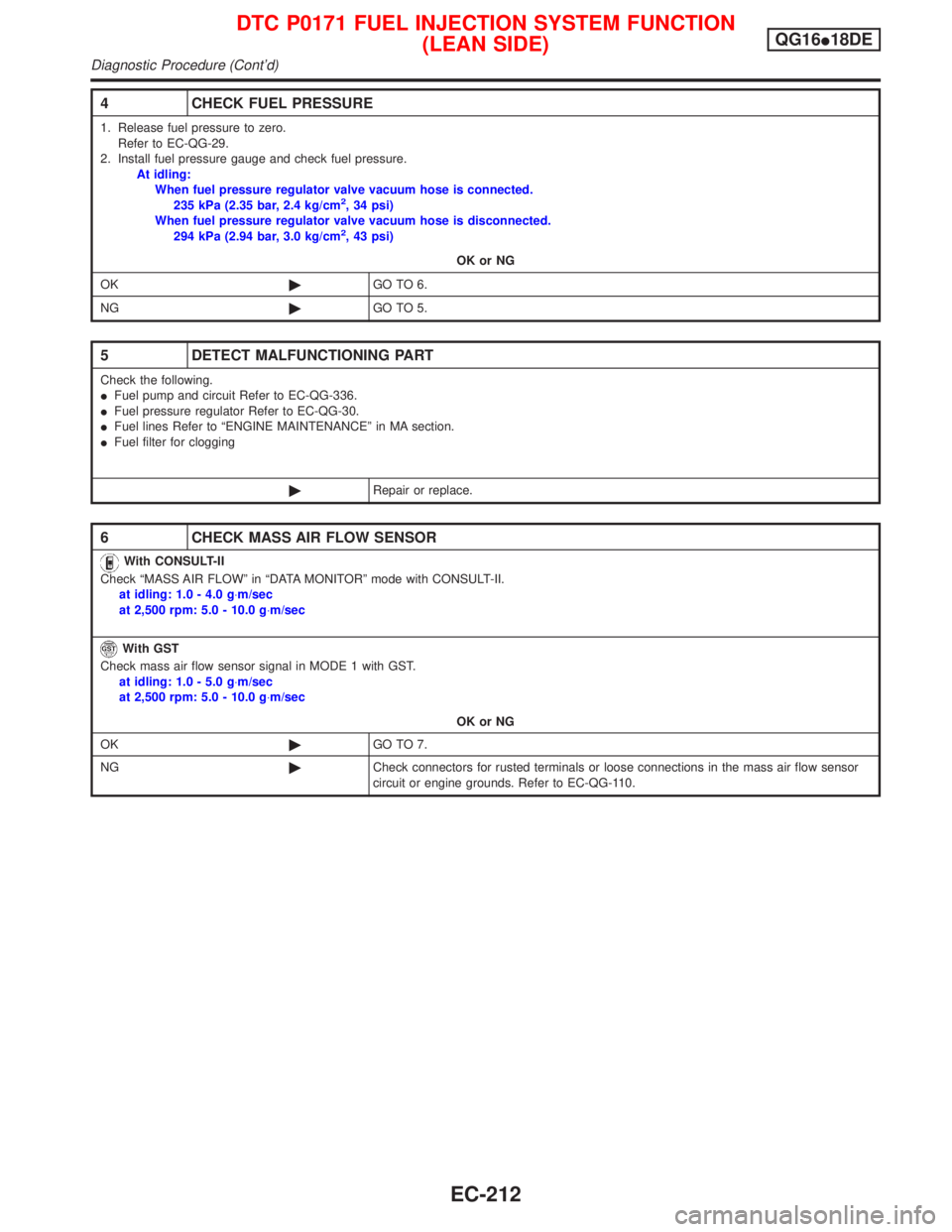 NISSAN PRIMERA 1999 Electronic Repair Manual 4 CHECK FUEL PRESSURE
1. Release fuel pressure to zero.
Refer to EC-QG-29.
2. Install fuel pressure gauge and check fuel pressure.
At idling:
When fuel pressure regulator valve vacuum hose is connecte NISSAN PRIMERA 1999 Electronic Repair Manual 4 CHECK FUEL PRESSURE
1. Release fuel pressure to zero.
Refer to EC-QG-29.
2. Install fuel pressure gauge and check fuel pressure.
At idling:
When fuel pressure regulator valve vacuum hose is connecte