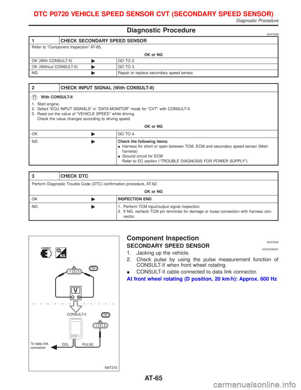 NISSAN PRIMERA 1999  Electronic Repair Manual Diagnostic ProcedureNCAT0039
1 CHECK SECONDARY SPEED SENSOR
Refer to ªComponent Inspectionº AT-65.
OK or NG
OK (With CONSULT-II)©GO TO 2.
OK (Without CONSULT-II)©GO TO 3.
NG©Repair or replace sec