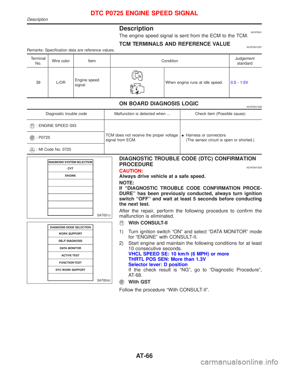 NISSAN PRIMERA 1999 Electronic Repair Manual DescriptionNCAT0041The engine speed signal is sent from the ECM to the TCM.
TCM TERMINALS AND REFERENCE VALUENCAT0041S01Remarks: Specification data are reference values.
Terminal
No.Wire color Item Co NISSAN PRIMERA 1999 Electronic Repair Manual DescriptionNCAT0041The engine speed signal is sent from the ECM to the TCM.
TCM TERMINALS AND REFERENCE VALUENCAT0041S01Remarks: Specification data are reference values.
Terminal
No.Wire color Item Co