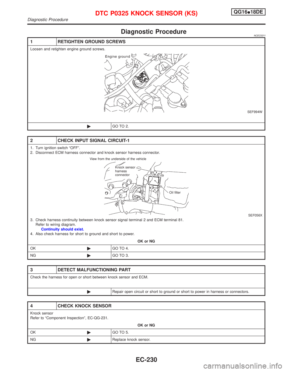 NISSAN PRIMERA 1999  Electronic Repair Manual Diagnostic ProcedureNCEC0211
1 RETIGHTEN GROUND SCREWS
Loosen and retighten engine ground screws.
SEF994W
©GO TO 2.
2 CHECK INPUT SIGNAL CIRCUIT-1
1. Turn ignition switch ªOFFº.
2. Disconnect ECM h