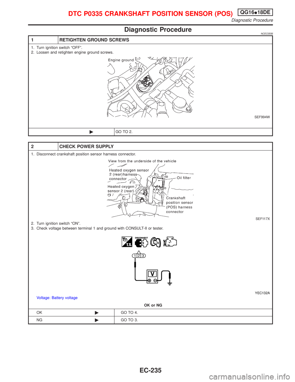 NISSAN PRIMERA 1999  Electronic Repair Manual Diagnostic ProcedureNCEC0556
1 RETIGHTEN GROUND SCREWS
1. Turn ignition switch ªOFFº.
2. Loosen and retighten engine ground screws.
SEF994W
©GO TO 2.
2 CHECK POWER SUPPLY
1. Disconnect crankshaft p