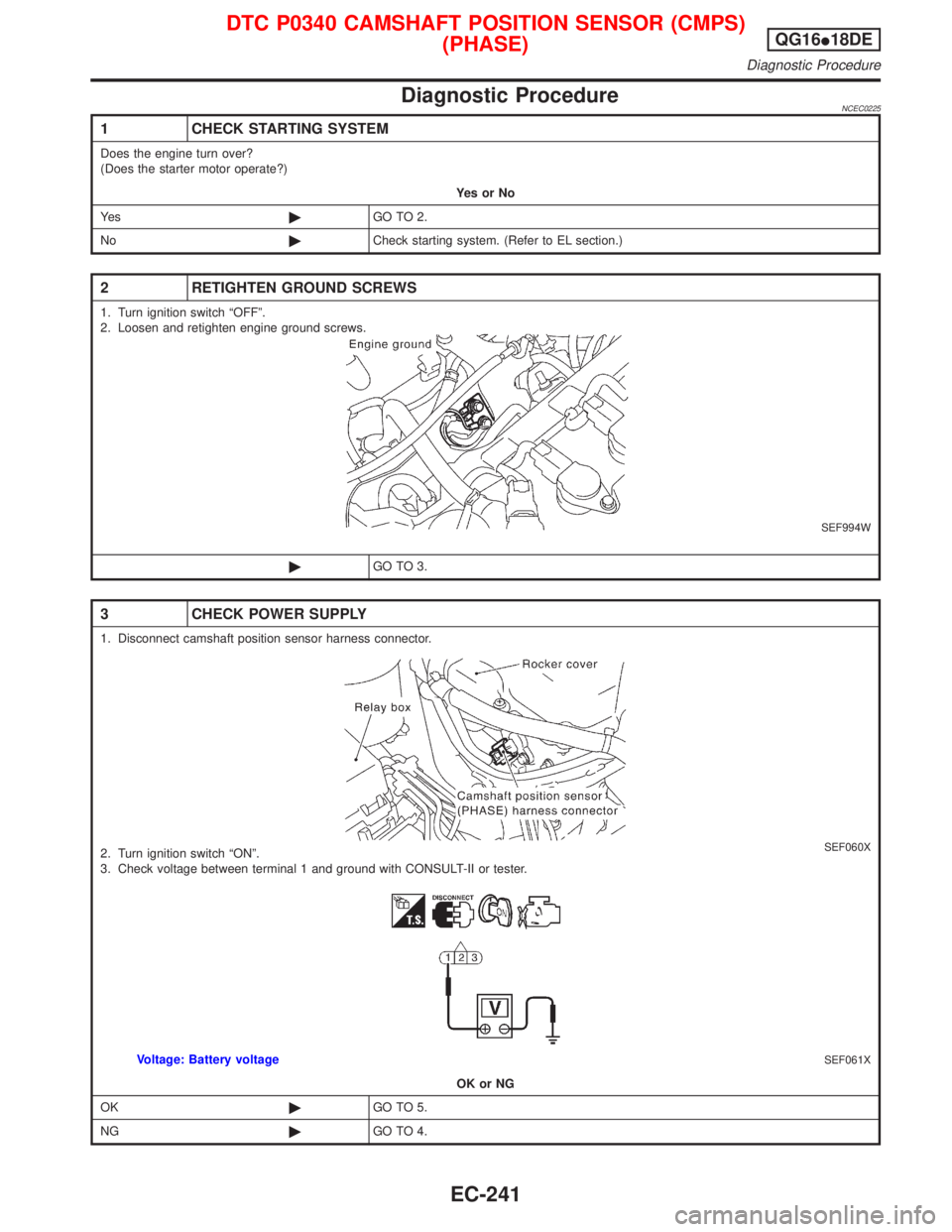 NISSAN PRIMERA 1999  Electronic Repair Manual Diagnostic ProcedureNCEC0225
1 CHECK STARTING SYSTEM
Does the engine turn over?
(Does the starter motor operate?)
YesorNo
Ye s©GO TO 2.
No©Check starting system. (Refer to EL section.)
2 RETIGHTEN G