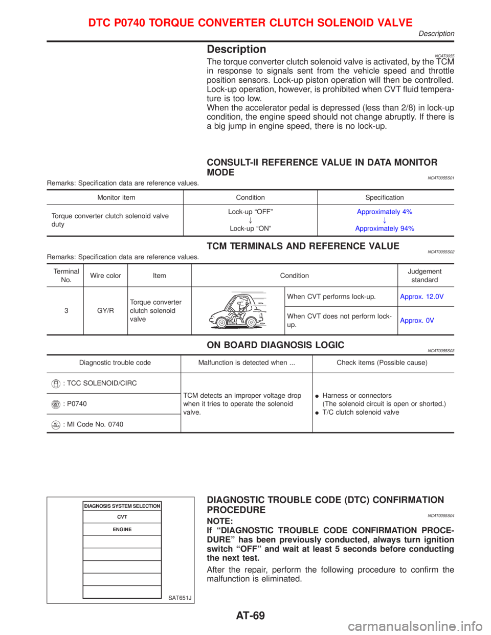 NISSAN PRIMERA 1999 Electronic Repair Manual DescriptionNCAT0055The torque converter clutch solenoid valve is activated, by the TCM
in response to signals sent from the vehicle speed and throttle
position sensors. Lock-up piston operation will t NISSAN PRIMERA 1999 Electronic Repair Manual DescriptionNCAT0055The torque converter clutch solenoid valve is activated, by the TCM
in response to signals sent from the vehicle speed and throttle
position sensors. Lock-up piston operation will t
