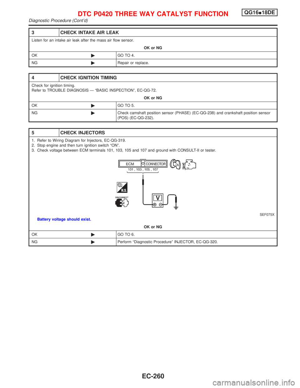NISSAN PRIMERA 1999  Electronic Repair Manual 3 CHECK INTAKE AIR LEAK
Listen for an intake air leak after the mass air flow sensor.
OK or NG
OK©GO TO 4.
NG©Repair or replace.
4 CHECK IGNITION TIMING
Check for ignition timing.
Refer to TROUBLE D