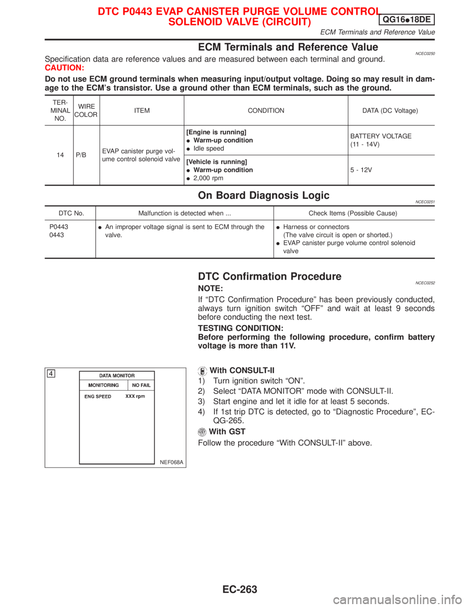 NISSAN PRIMERA 1999 Electronic Repair Manual ECM Terminals and Reference ValueNCEC0250Specification data are reference values and are measured between each terminal and ground.
CAUTION:
Do not use ECM ground terminals when measuring input/output NISSAN PRIMERA 1999 Electronic Repair Manual ECM Terminals and Reference ValueNCEC0250Specification data are reference values and are measured between each terminal and ground.
CAUTION:
Do not use ECM ground terminals when measuring input/output