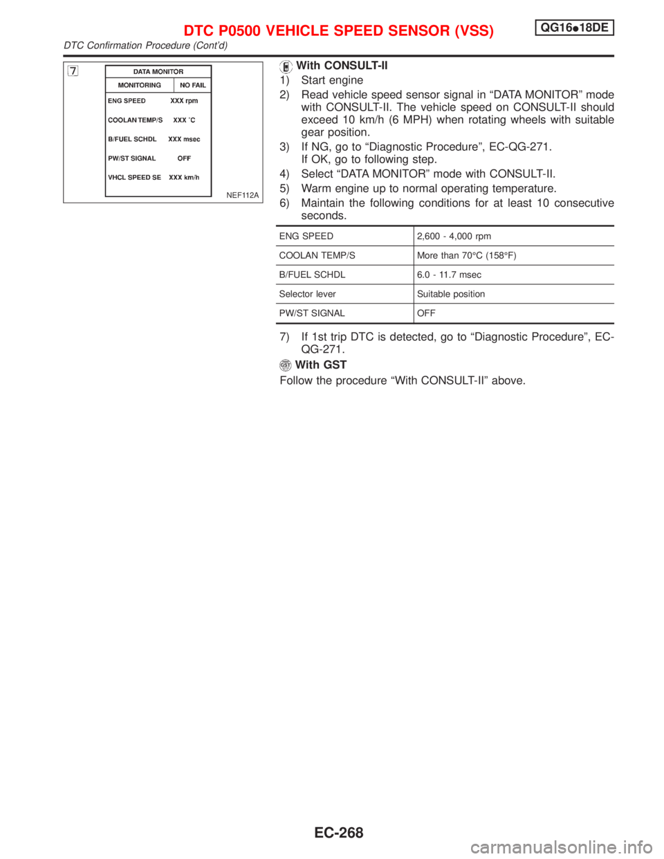 NISSAN PRIMERA 1999  Electronic Repair Manual With CONSULT-II
1) Start engine
2) Read vehicle speed sensor signal in ªDATA MONITORº mode
with CONSULT-II. The vehicle speed on CONSULT-II should
exceed 10 km/h (6 MPH) when rotating wheels with su